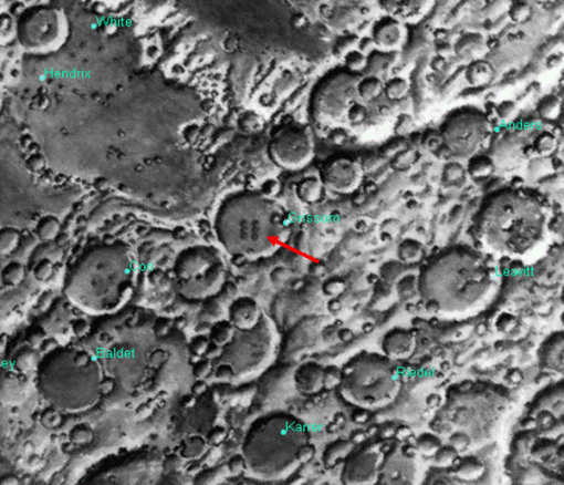 Esagoni allineati in due file di tre dentro un cratere