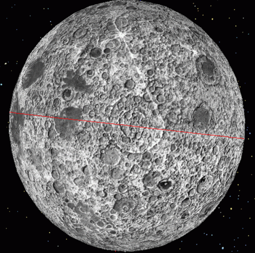 Simmetria equatoriale della Luna