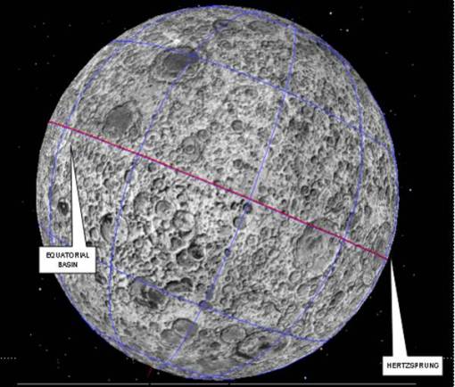 Sconcertante simmetria di crateri posti esattamente sull'equatore lunare